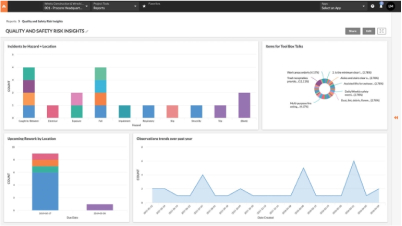 Постоянные материалы